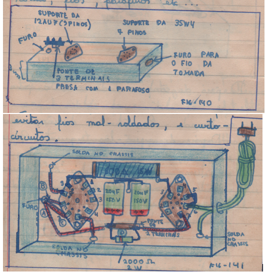 Chassi experimental do meu caderno (*)