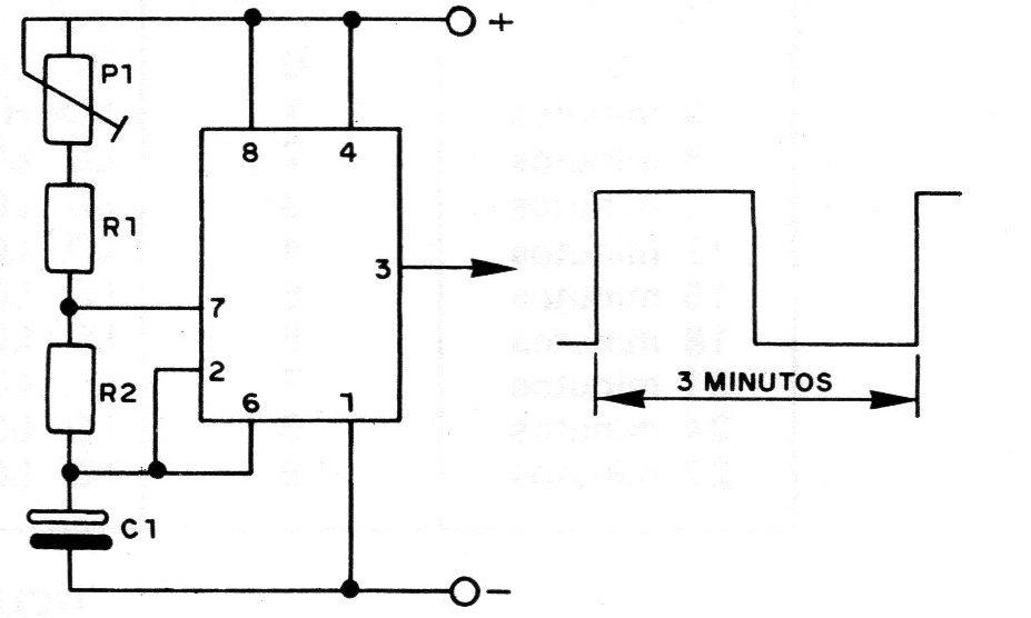 Figura 4 – A base de tempo Figura 4 – A base de tempo