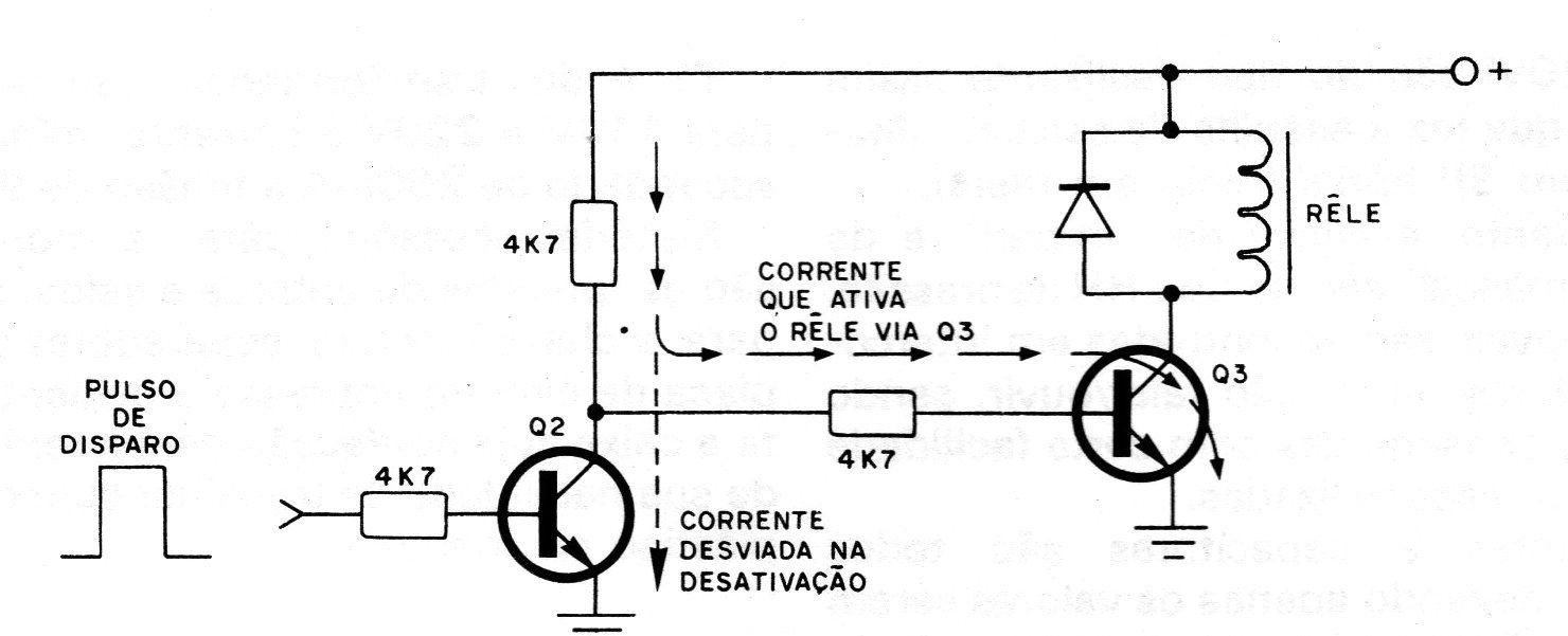 Figura 8 – O circuito de acionamento Figura 8 – O circuito de acionamento