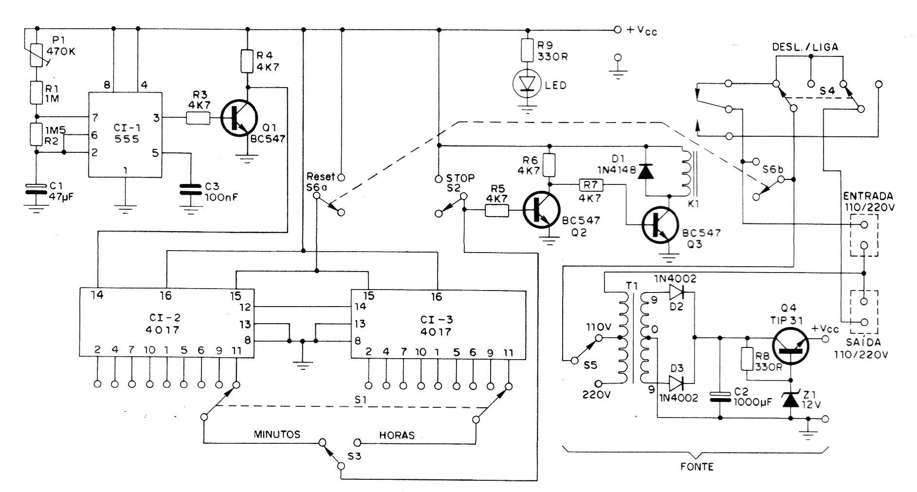 Figura 11 – Diagrama do timer Figura 11 – Diagrama do timer