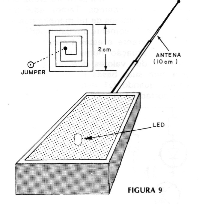 Figura 9 – A bobina impressa Figura 9 – A bobina impressa