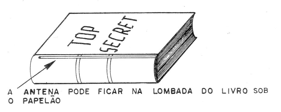 Figura 13 – A antena na lombada do livro Figura 13 – A antena na lombada do livro