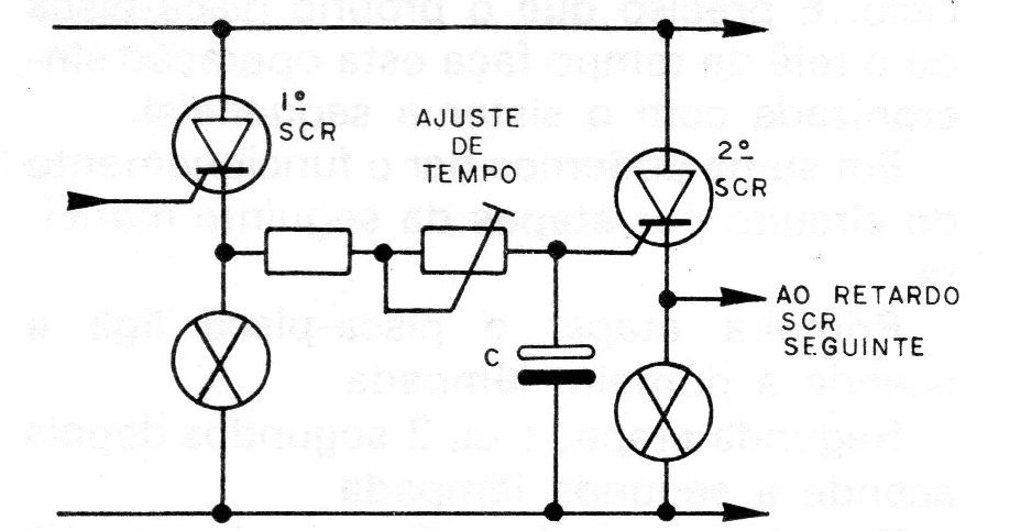 Figura 3 – Acedendo a terceira lâmpada Figura 3 – Acedendo a terceira lâmpada