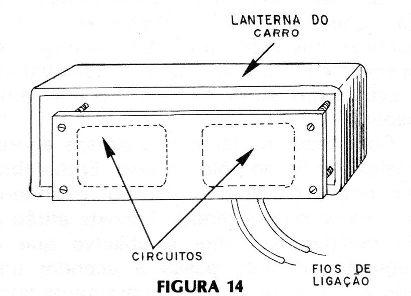 Figura 14 – Sugestão de instalação Figura 14 – Sugestão de instalação