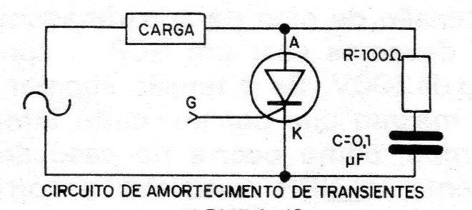 Figura 19 – O snubber Figura 19 – O snubber