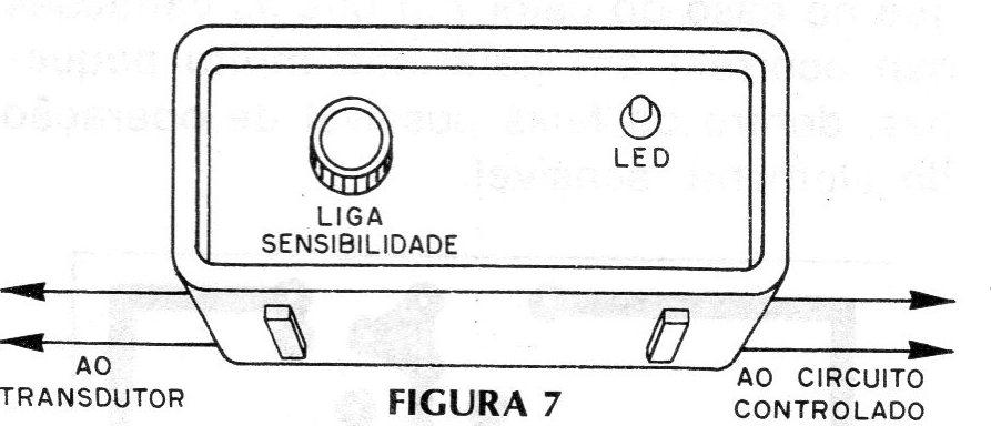 Figura 8 – Circuito completo Figura 8 – Circuito completo