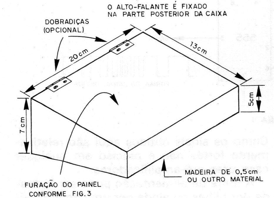 Figura 11 – Dimensões da caixa Figura 11 – Dimensões da caixa
