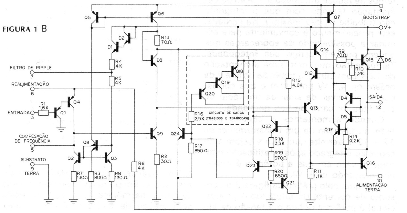 Fura 1 – O TBA810S Fura 1 – O TBA810S