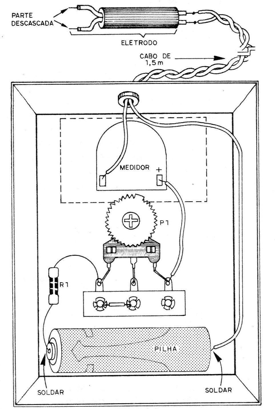 Figura 5 – Diagrama do aparelho Figura 5 – Diagrama do aparelho