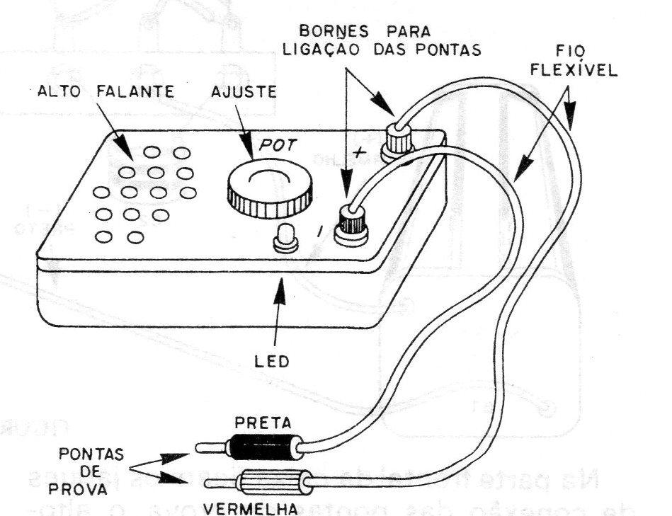 Figura 2 – sugestão de caixa Figura 2 – sugestão de caixa