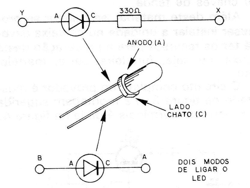 Figura 5 – Ligação de LED Figura 5 – Ligação de LED