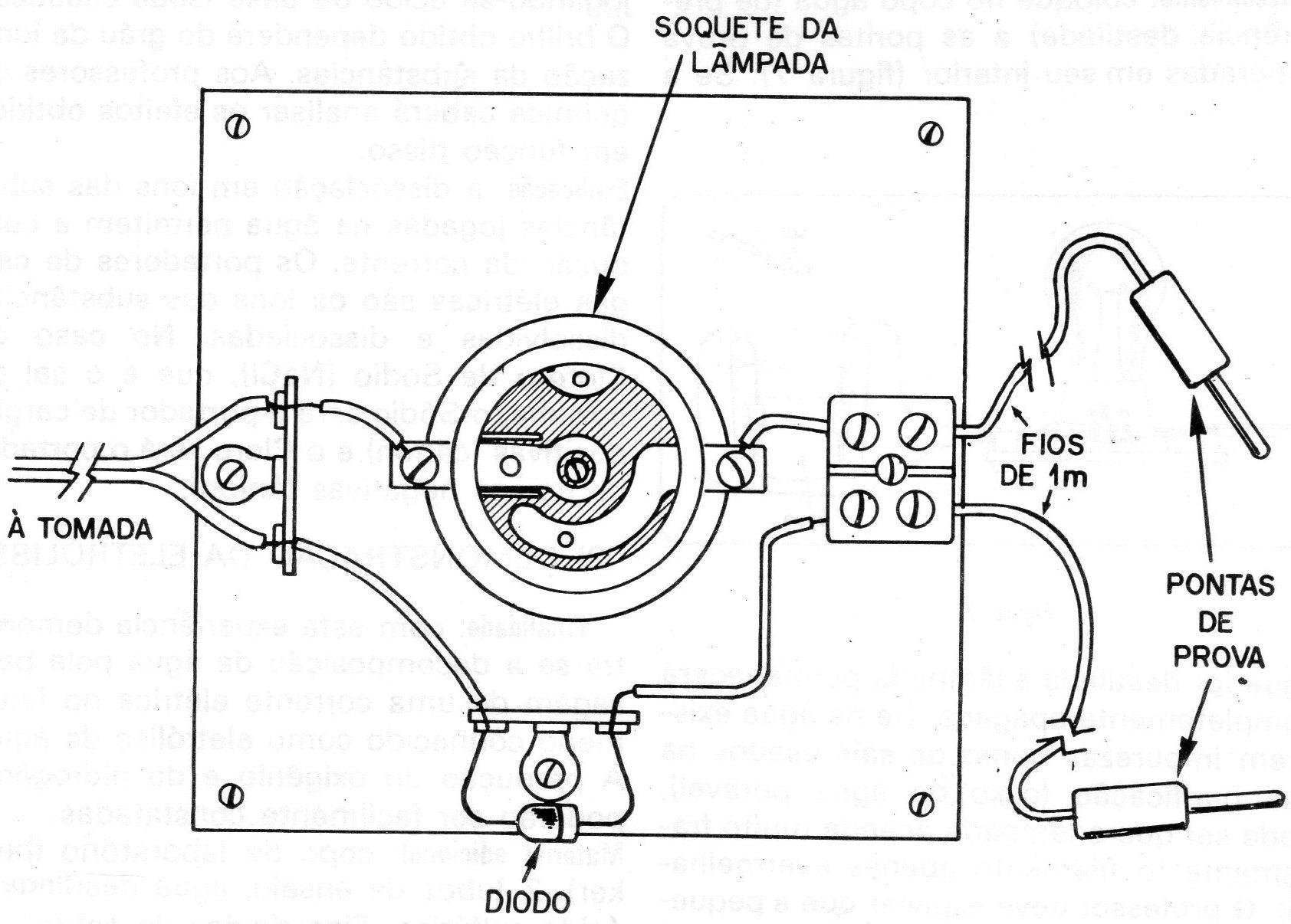 Figura 5 Figura 5