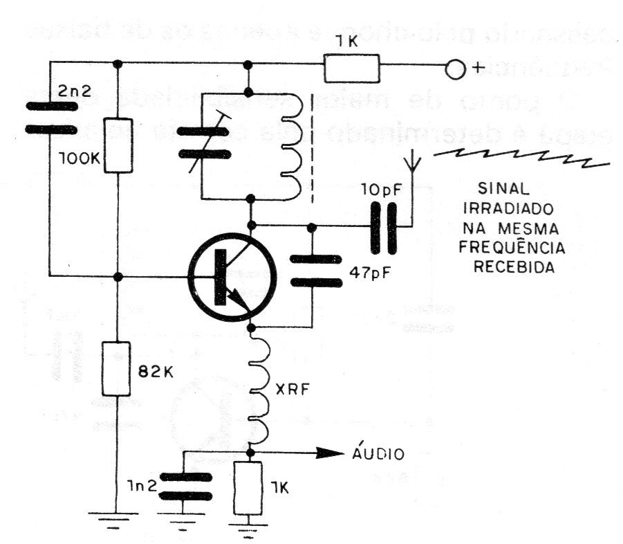 Figura 5 – O detector super-regenerativo Figura 5 – O detector super-regenerativo