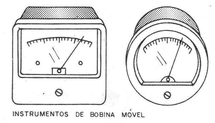 Figura 1 – Instrumentos indicados para a versão original Figura 1 – Instrumentos indicados para a versão original