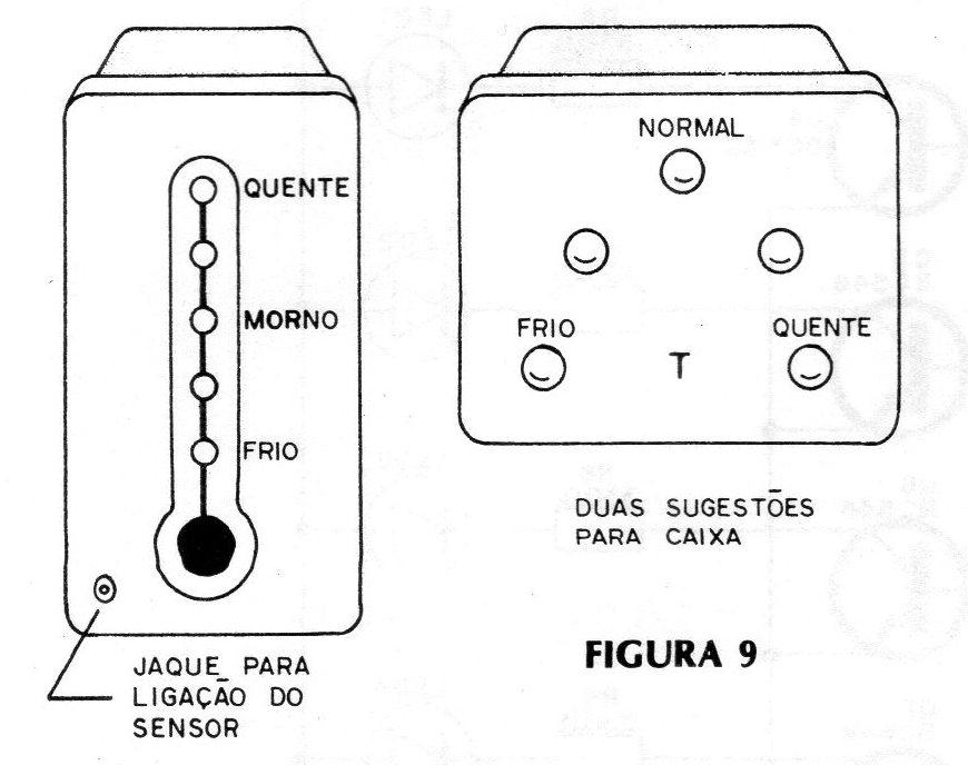 Figura 9 – Caixa para a montagem Figura 9 – Caixa para a montagem