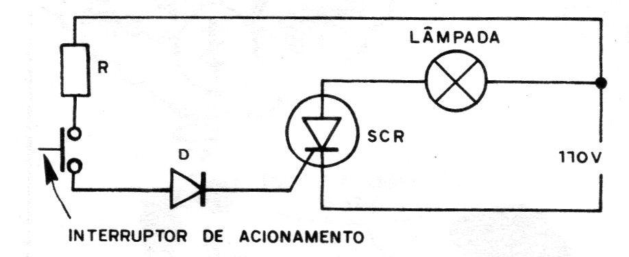 Figura 3 – Circuito de disparo Figura 3 – Circuito de disparo