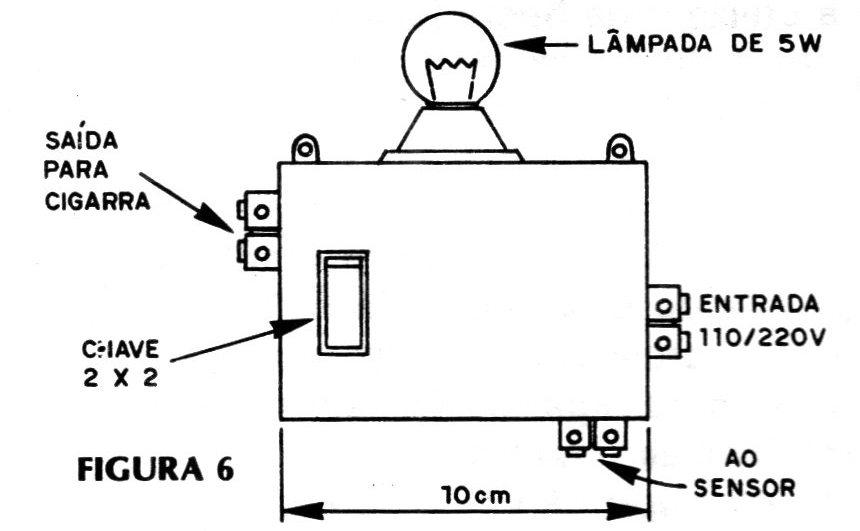 Figura 6 – Sugestão de caixa Figura 6 – Sugestão de caixa