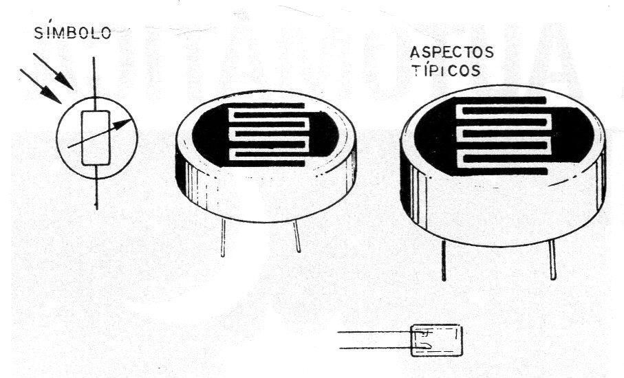 Figura 2 – O LDR Figura 2 – O LDR