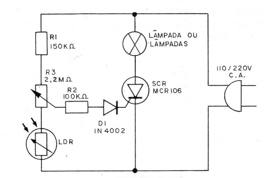 Figura 9 – Diagrama completo do aparelho Figura 9 – Diagrama completo do aparelho