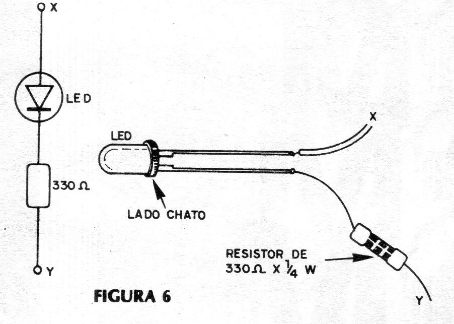 Figura 6 – Usando LEDs Figura 6 – Usando LEDs
