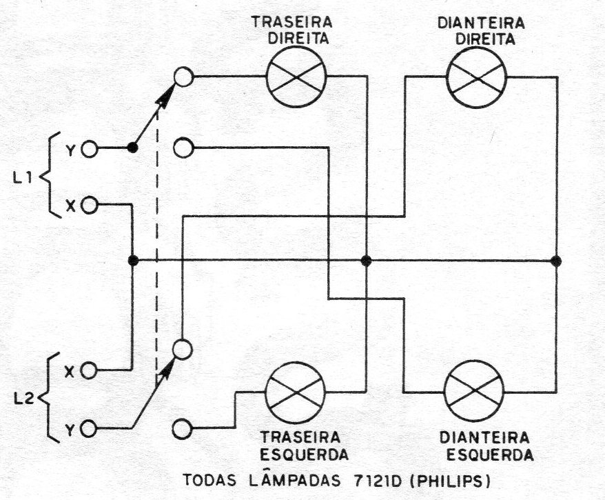 Figura 7 – Colocação da chave Figura 7 – Colocação da chave