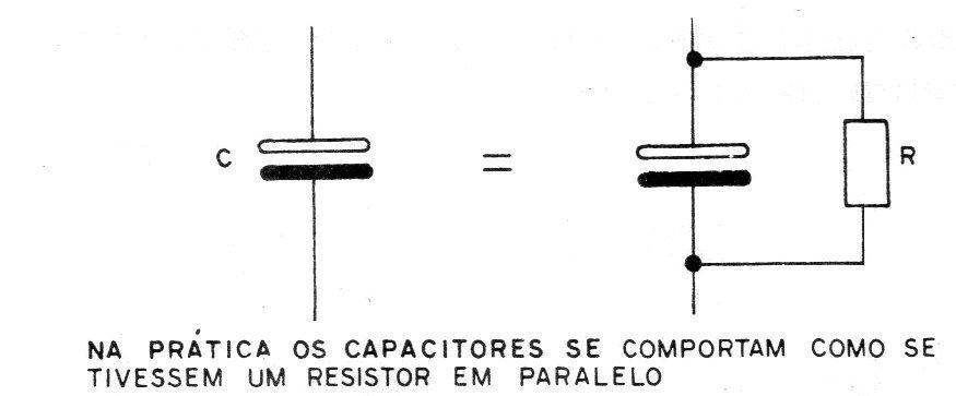 Figura 7 – As fugas influem no funcionamento Figura 7 – As fugas influem no funcionamento