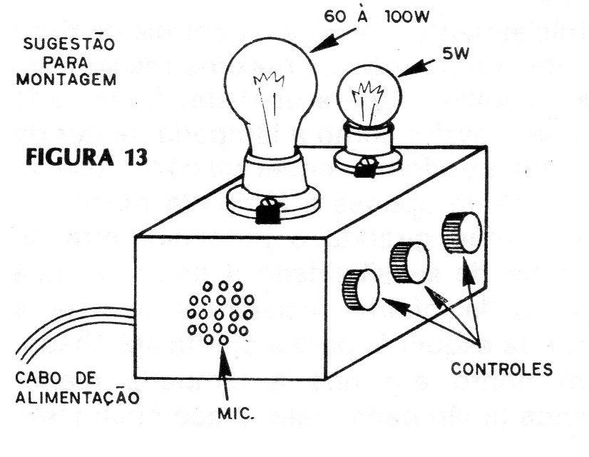 Figura 13 – Sugestão de caixa Figura 13 – Sugestão de caixa
