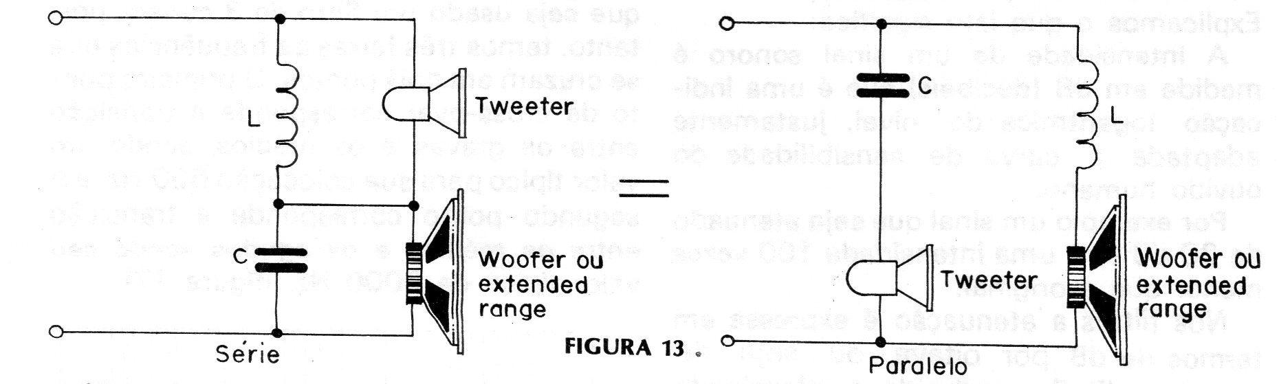 Figura 13 – Filtros série e paralelo Figura 13 – Filtros série e paralelo