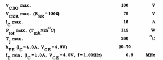 Figura 1 – Do datasheet do 2N3055