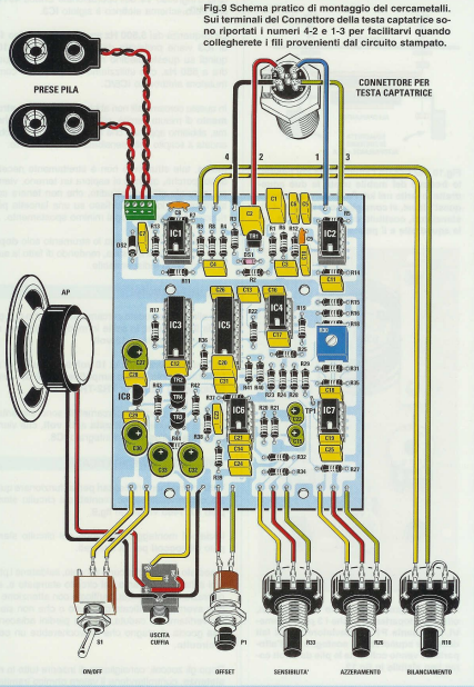 Figura 4 – Uma ilustração da revista

