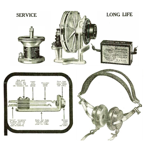 Figura 4 – Componentes típicos do início do século passado
