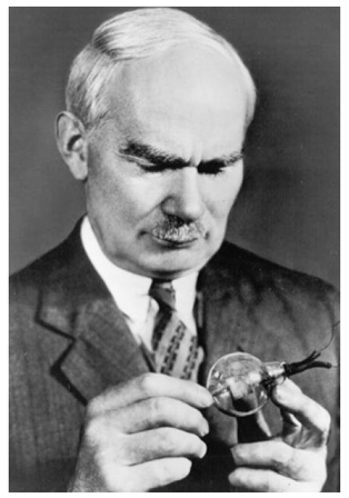 Figura 3 – De Forest e a válvula Audion
