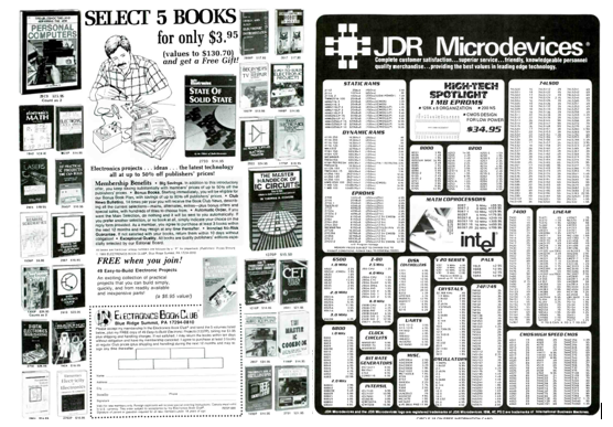 Figura 6 – Anúncio de vendas
