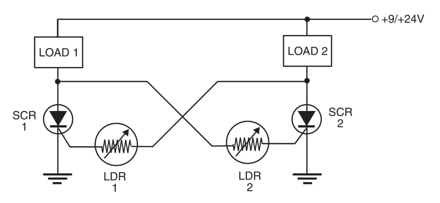 Figura 1 Circuito de prioridade usando LDRs.
Figura 1 Circuito de prioridade usando LDRs.