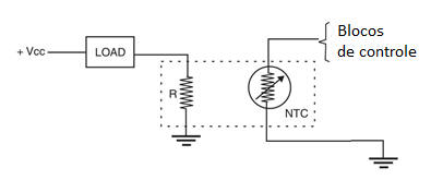 Figura 1 Sensor de corrente
