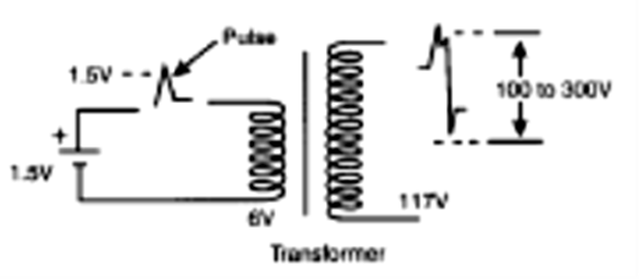 Figura 1 - Um transformador é usado para aumentar a tensão de uma pilha.

