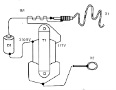 Figura 4 - Os esquemas para a versão 1
