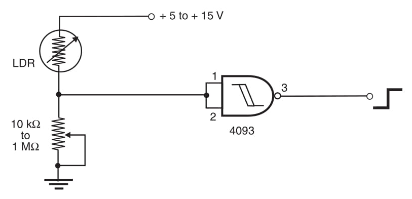 Figura 1 CMOS de ação instantânea.
Figura 1 CMOS de ação instantânea.