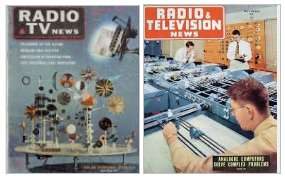 Figura 4 – Capas com a palavra Television e TV
