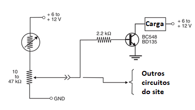 Figura 1 Sensor resistivo básico I.
