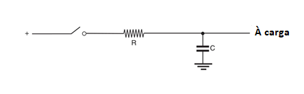 Figura 8 Debounce ou anti-repique simples.
