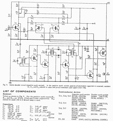 Figura 4 – Uma montagem da edição de janeiro de 1967.

