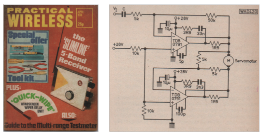 Figura 3 – Exemplar analisado de 1974 
