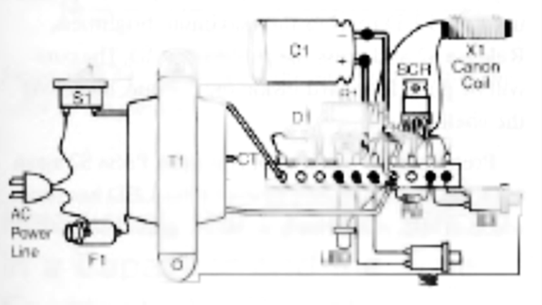 Figura 12 - O circuito eletrônico é alojado dentro de uma caixa de plástico ou madeira.
