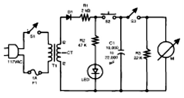 Figura 15 - Carregando e descarregando um capacitor  para determinar a constante RC de um circuito.

