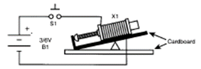 Figura 18 - Canhão de baixa potência usando células D como fonte de alimentação.
