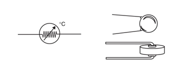 Figura 2 - O resistor NTC ou termistor
