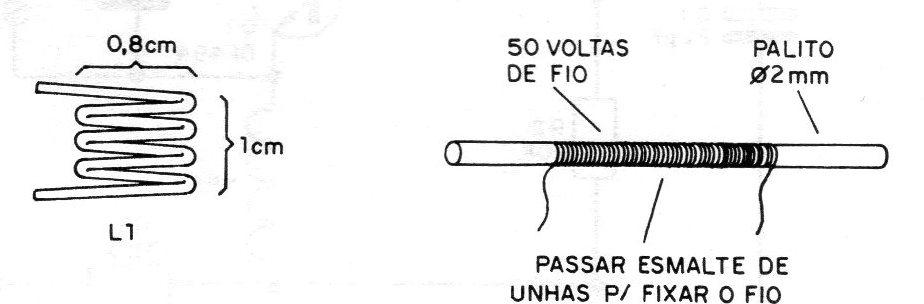 Figura 5 – A bobina e XRF Figura 5 – A bobina e XRF