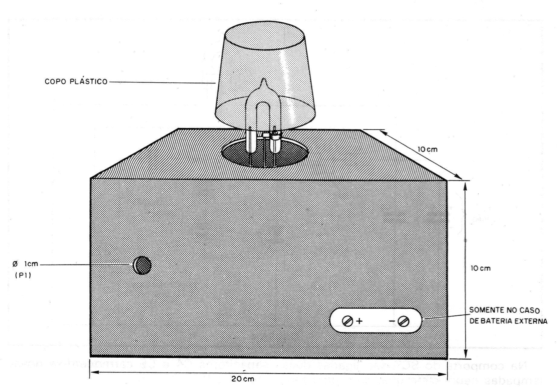 Figura 5 – Sugestão de caixa Figura 5 – Sugestão de caixa