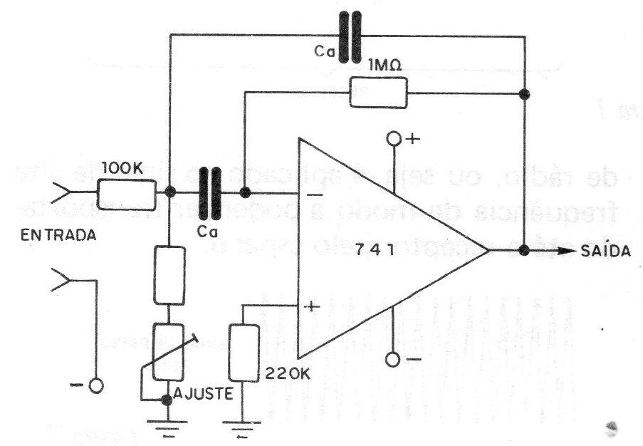 Figura 5 – Diagrama básico do filtro Figura 5 – Diagrama básico do filtro